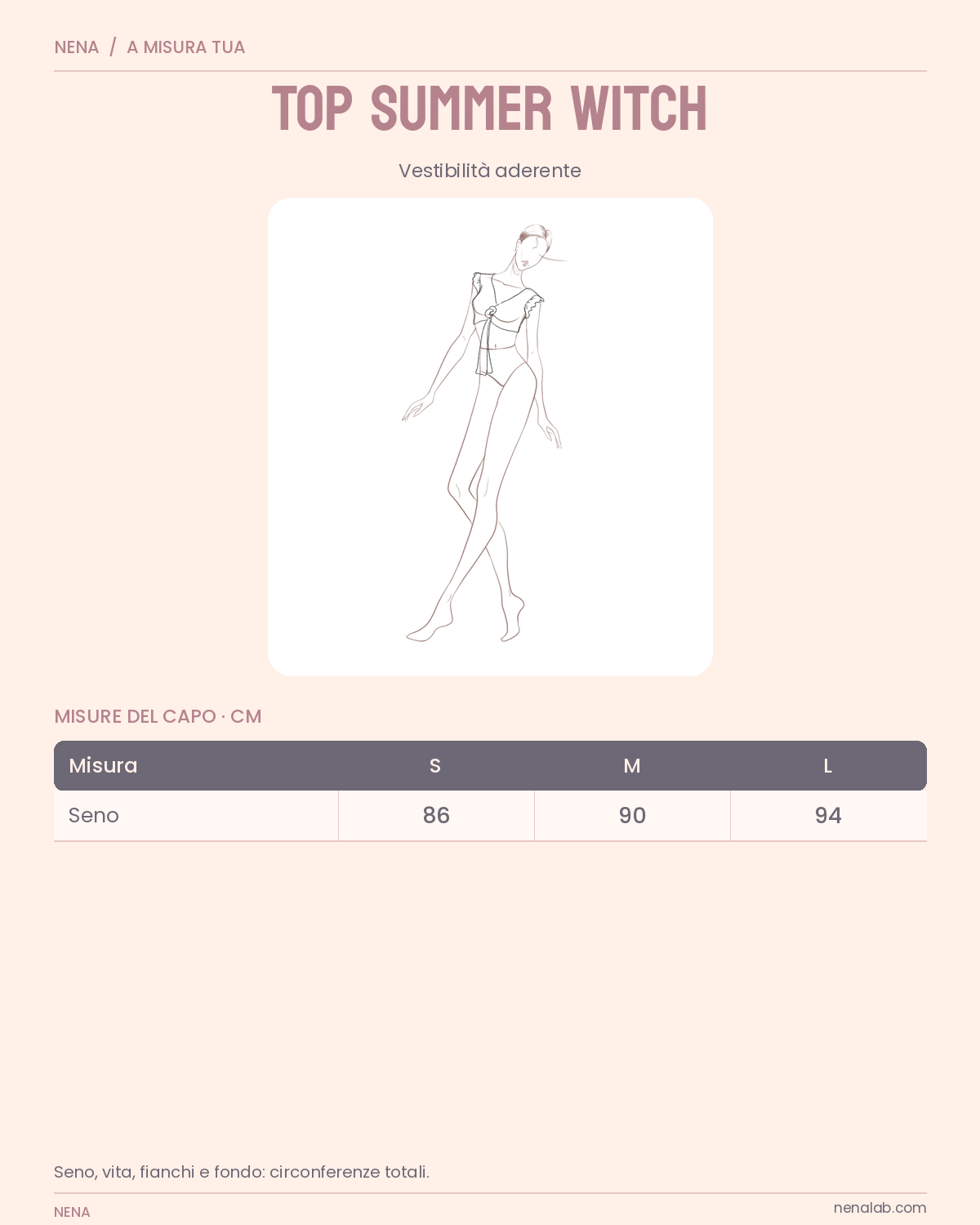 Top Summer Witch